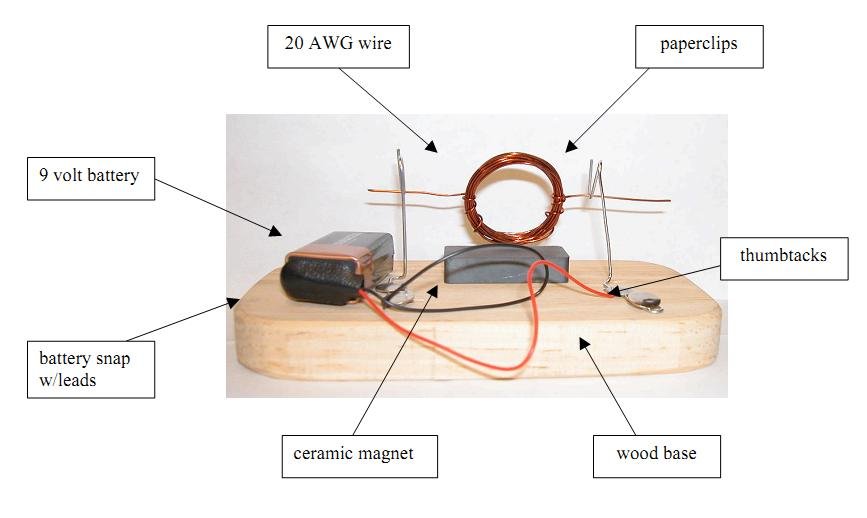 How To Build Your Own Stirling Engine Boat At Home! | The Green